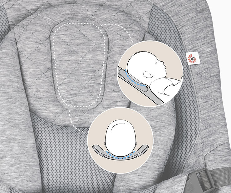 Babvwipstoeltje biedt optimale ondersteuning van hoofd van baby vanaf de geboorte, door pasgeborene inlegger.