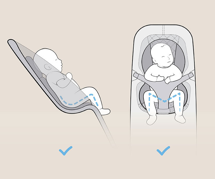 Baby toont juiste positie in babywipstoeltje.