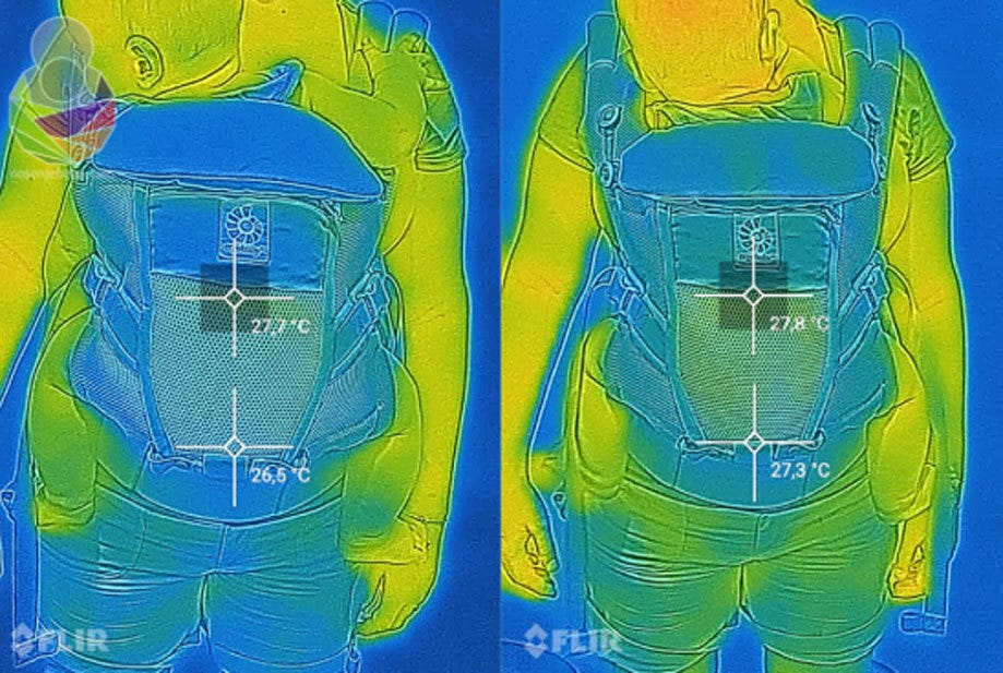 Resultaat experiment, temperatuur in de mesh draagzak