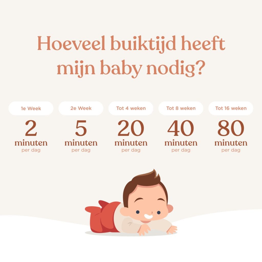 Buikligging tijd- baby 3 maanden